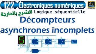 122 Logique séquentielle Décompteurs asynchrones incomplets [upl. by Anirroc1]