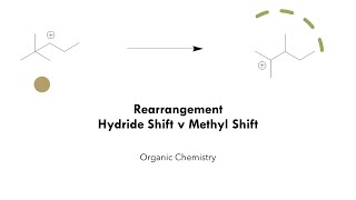 Hydride shift v Methyl shift in Rearrangement reactions [upl. by Fasa241]