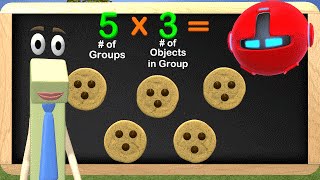 Multiplication 3rd Grade  Learn Multiplication Educational Math Videos [upl. by Enyluqcaj556]