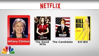 Celebrity Netflix Queues Hillary Clinton Kim Kardashian [upl. by Cresida164]