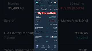 Best stocks live portfolio liveportfolio bestportfolio myportfoliotradingstockmarketinvestment [upl. by Rambort43]