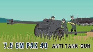 75 cm Pak 40 Antitank gun World War II [upl. by Paten]