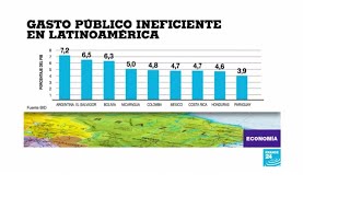 Latinoamérica malgasta 220000 millones de dólares [upl. by Oilla]