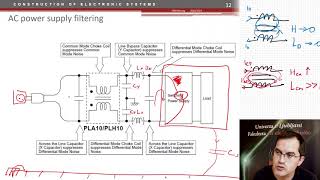 MAC Address Filtering in MikroTik WiFi Access Point [upl. by Simah48]