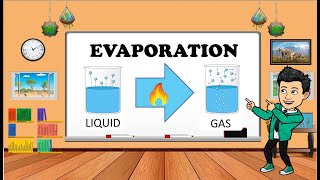 EVAPORATION  CHANGING OF MATTER LIQUID GAS  SCIENCE 3  QUARTER 1 [upl. by Lednar]