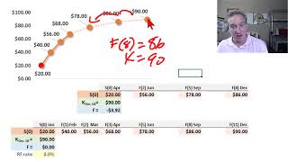 Contango features FRM T319 [upl. by Noy986]