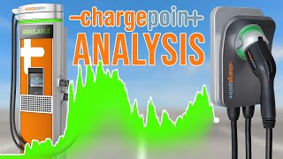 ChargePoint CHPT Stock Analysis  The Best EV Charging Station Stock [upl. by Hillard]