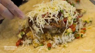 The Complete History of Chipotle in 3 Minutes [upl. by Adiana]