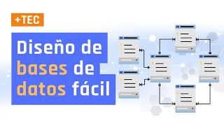 ⚙️ Diseño de BASES de DATOS  Crear el DIAGRAMA RELACIONAL  Videotutorial [upl. by Andee]