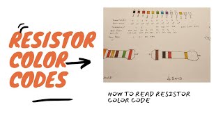 Resistor Color Codes Explained with Examples [upl. by Farr183]