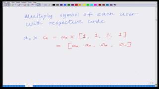 Lecture 26 Introduction to Code Division Multiple Access CDMA [upl. by Oinotnas258]