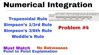 4 Numerical Integration  Trapezoidal Simpsons 13 and 38 Weddles rule  Problem4  Important [upl. by Lecrad]