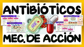 MNEMOTECNIA ANTIBIÓTICOS  ANTIBIÓTICOS CLASIFICACION Y MECANISMO DE ACCIÓN  GuiaMed [upl. by Ashlin]