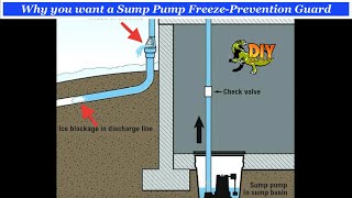 Awesome sump pump freeze prevention guard  Benefits [upl. by Nnyrb]