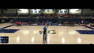 Johnson County CC vs Cowley College Womens Other Volleyball [upl. by Noicnecsa]