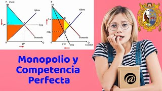 Competencia Perfecta y Monopolio  Teoría y Ejemplos tipo resueltos Matemática para Economía II [upl. by Tallbot]