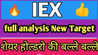 IEX SHARE LATEST NEWS। iex share । iex share । iex latest news। share price new Target [upl. by Ahseiyn115]