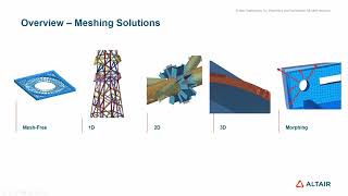 Advanced Meshing for AEC applications using HyperMesh  Webinar [upl. by Luane]