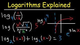 Logarithms Explained Rules amp Properties Condense Expand Graphing amp Solving Equations Introduction [upl. by Rezeile]