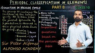 Gradation in halogen family [upl. by Sergo]