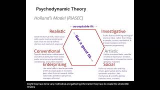 NCE Test Prep Roe and Holland Career Theories [upl. by Monica]