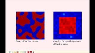 Design and manufacturing of diffractive Optical Elements  HoloOrs IFTA demonstration [upl. by Atnohs]