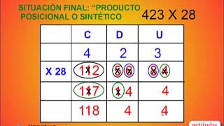 Tutorial Producto Posicional ABN [upl. by Chrysa]