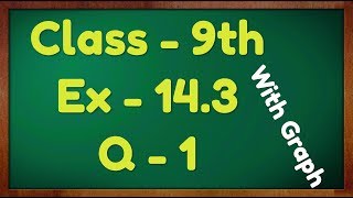 Class  9th Ex  143 Q1 Statistics Maths NCERT CBSE [upl. by Dorrie]