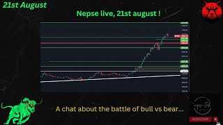 Nepse live 21st august  nepsestock educational nepsestock [upl. by Farand153]