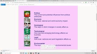 Airline PESTLE Analysis Business and ManagementPESTLE ANALYSIS FOR AIRLINE INDUSTRY [upl. by Dhar]