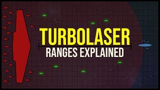 Star Wars Turbolaser Range Explained  How far can Capital Ships fire [upl. by Eedolem]