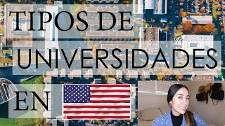 TIPOS DE UNIVERSIDADES EN ESTADOS UNIDOS  LAS 4 CATEGORIAS MAS COMUNES Y COMO DIFERENCIARLAS [upl. by Assanav159]