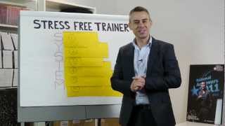 Train The Trainer Online Courses [upl. by Eednak]