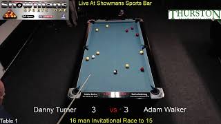 Showmans Sports Bar Live Stream [upl. by Eadnus919]