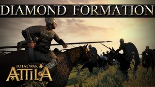 Sassanid Shock vs Germanic and Anali Nobles  Total War Attila Patch 13 Mechanics [upl. by Annohsal829]