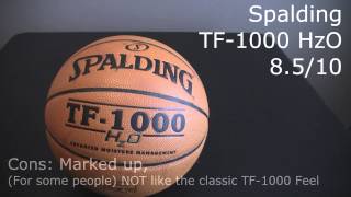 Spalding TF1000 HzO Basketball review [upl. by Leikeze]