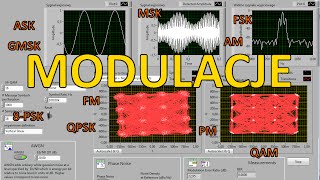 Modulacje  10 edu elektrodapl [upl. by Niuq]