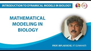 Mathematical modeling in biology [upl. by Idak]