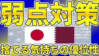 【日本代表の弱点とその対策】局所ジャブのさらなる数的優位化とカタール戦から考える捨てエリア構築の勇気 [upl. by Silvano]