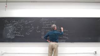 Introduction and oxidation of alcohols [upl. by Chemush]