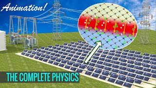 How do Solar cells work [upl. by Ming521]