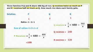 How to distribute quantity in given ratio [upl. by Morgana]