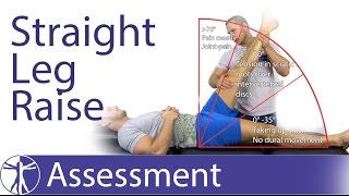 Straight Leg Raise or Lasègues Test for Lumbar Radiculopathy [upl. by Goodrich]