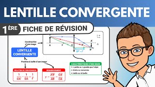 LENTILLE CONVERGENTE 🎯 Fiche de révision  1ère spé  Physique [upl. by Danete738]