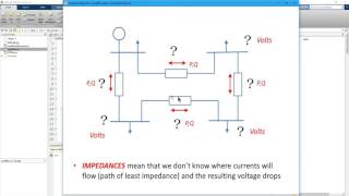 Power System Load Flow Tutorial Part 1 [upl. by Korwin]