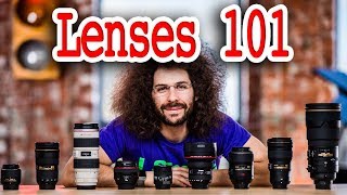 What Are Prime Zoom Fix Aperture Variable Aperture Lenses  Photography 101 Lenses [upl. by Dadirac]