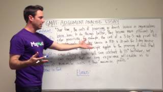 GMAT Tuesday AWA  Outlining the Argument Analysis Essay [upl. by Quar589]