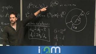 James Lee  Scaling exponents in stationary random graphs  IPAM at UCLA [upl. by Margaret]