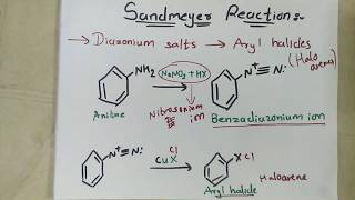 TRICK TO REMEMBER ANY ORGANIC REACTIONS Sandmeyer reaction  Neet AiimsjeeCet [upl. by Olecram]