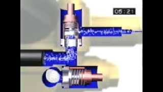 How a Kranzle high pressure cleaner works and inside design [upl. by Karisa241]